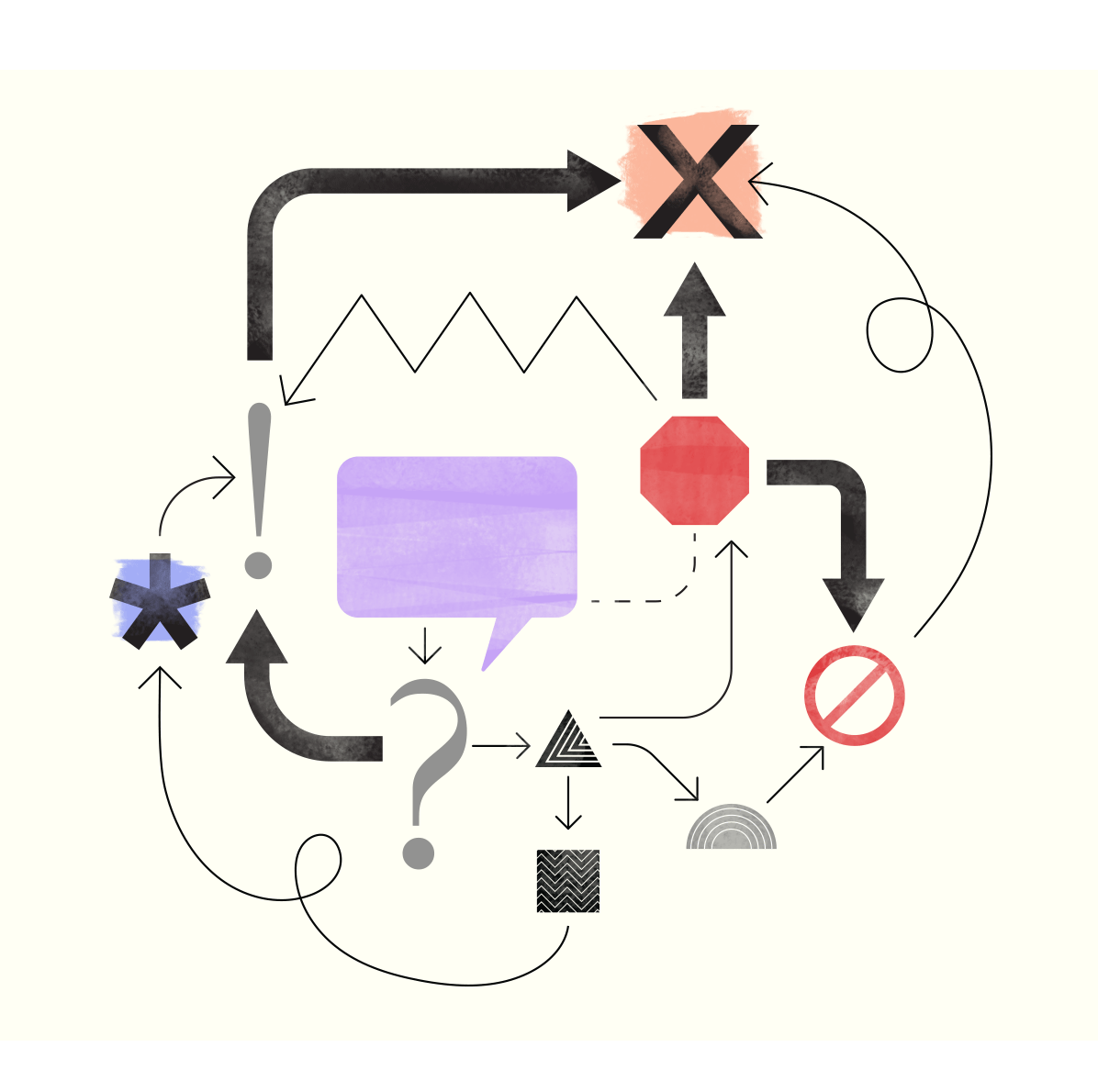 Form journey illustration