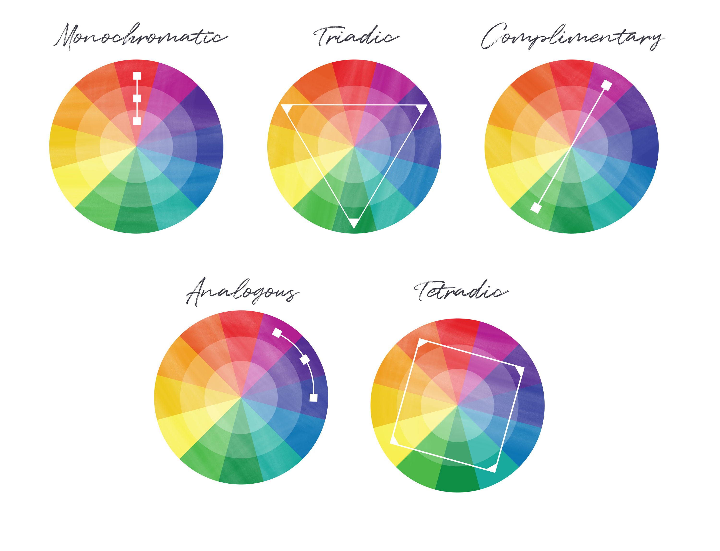 Color wheel combinations