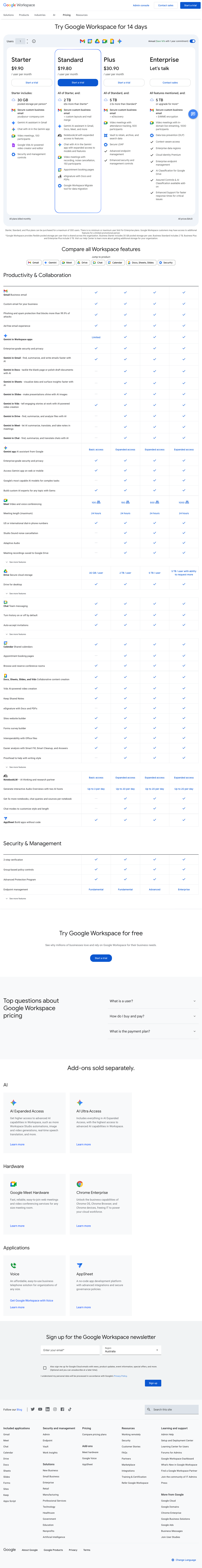 Google Workspace pricing page